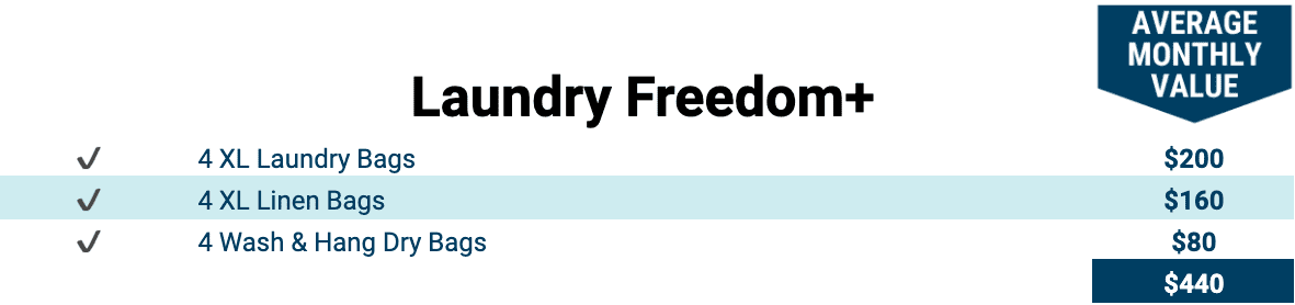 Laundry freedom + price chart.